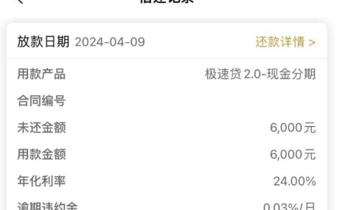 金质花极速贷下款6K，征信查询花但不黑成功到账