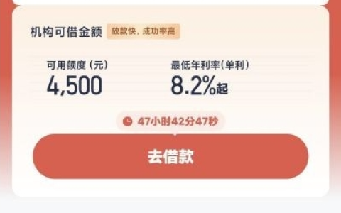 安逸花推荐合作机构申请会再次查询征信吗？有推荐额度能下款吗？