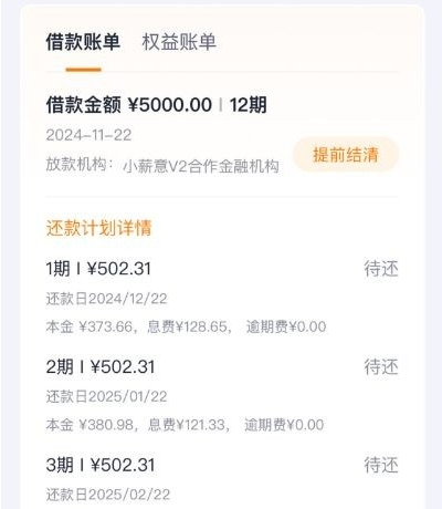 小薪意成功到账5000元，最近通过率还可以。