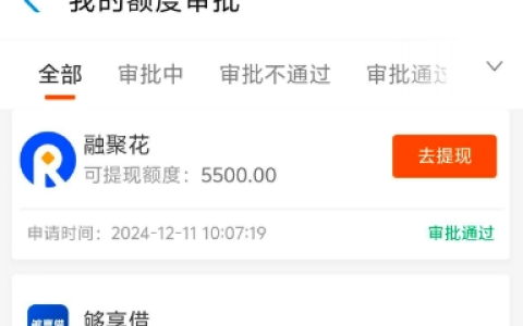 聚融花成功下款5500元，聚融花哪里可以申请？