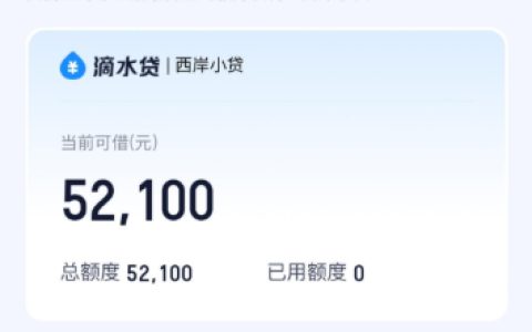 滴水贷逾期后果严重：或遭起诉，影响征信！