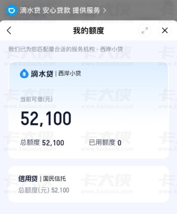 滴水贷逾期后果严重：或遭起诉，影响征信！