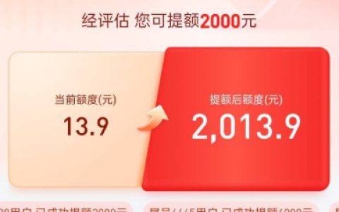 好分期出了提额卡，购买了提额卡百分百提额吗？提额成功是一定可以下款吗？