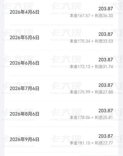 放心借额度冻结三月后顺利解封：重新签约借款秒下，多期还款明细全梳理