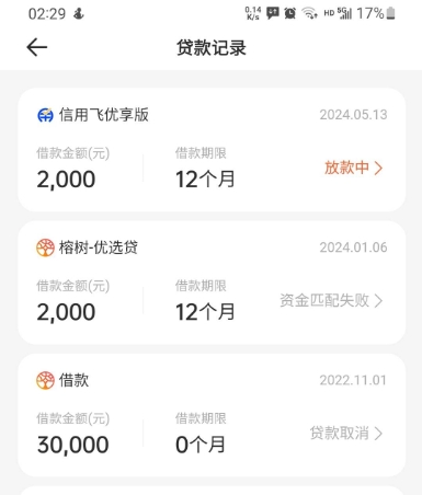 榕树贷款黑户可以申请借款吗？放款中是不是代表稳定到账吗？