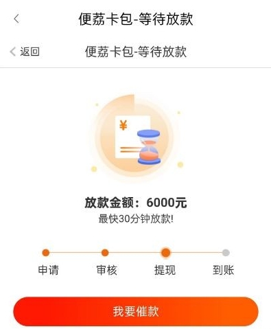 便荔卡包购物额度怎么样变现使用，购物额度逾期会上征信吗？