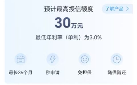 兴业银行「兴闪贷」：借款条件、下款情况全知晓