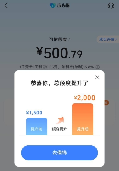 抖音：“放心借”有额度正常使用，教你更新信息提额