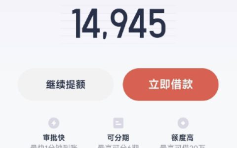 安逸花：100 额度成功 “变身” 14945，放款快到想不到！