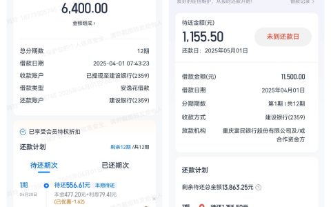 安逸花「臻心贷合作机构借款」能多笔下款吗？最高 5 万额度申请指南
