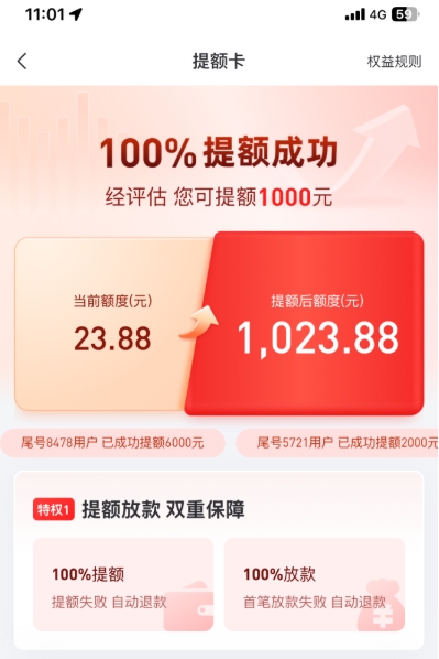 好分期提额卡靠谱吗？开通后借款稳不稳？