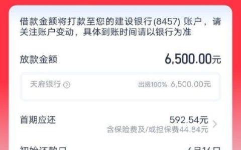 优逸花下款实测：马上金融旗下产品 6500 元额度到账分享