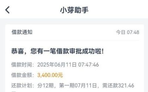 小芽贷匹配盛银消费金融提额 3000 元！签约借款秒到账