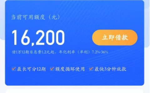 ​​盈小花借款攻略：权益会员加速卡的作用与申请建议​​