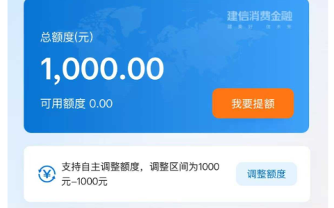 ​​建信福贷真的好下款吗？最高20万额度，这些条件你满足了吗？​​