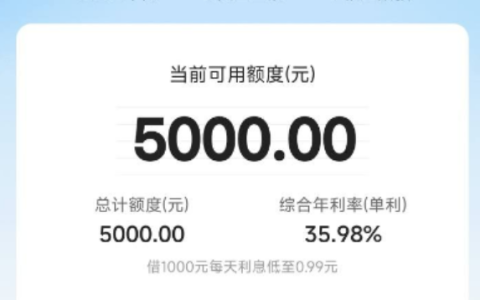 ​​快手钱包借钱好通过吗？上征信吗？最高20万额度申请全攻略！​