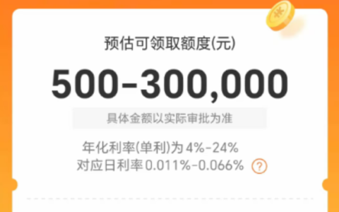 ​​“小橙花”真的那么好通过下款吗？最高20万能借，申请条件是什么？审核快不快？​​