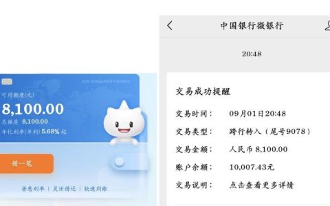 和建行有业务往来？试试这个建信贷借款口子，真能快速到账吗？