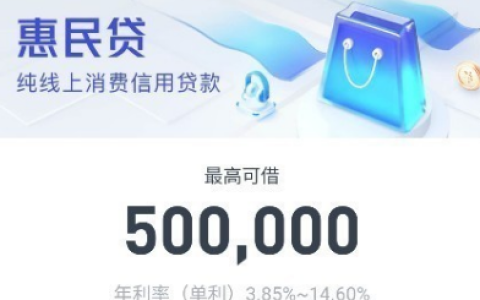 交通银行惠民贷好申请吗？要啥条件才能下 20 万？