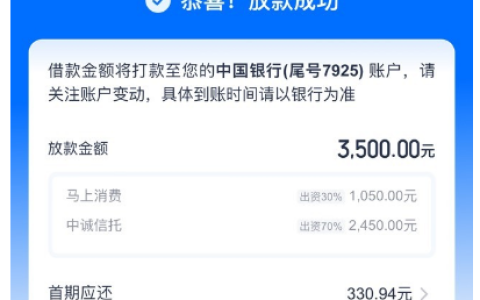 ​​时隔半年终于下款，安逸花这是要“开闸放水”？真实案例揭露近期下款真相！​