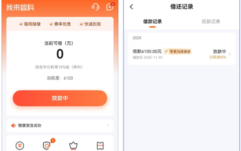 我来数科首次出 6100 额度激活成功进入放款中，加速通道与群里的稳下反馈