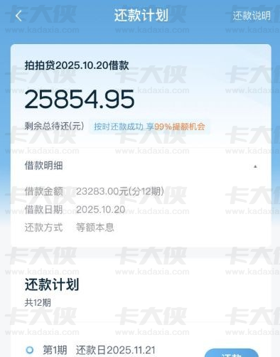 拍拍贷大额下款 2.3 万！半夜三点到账，按时还款还能提额