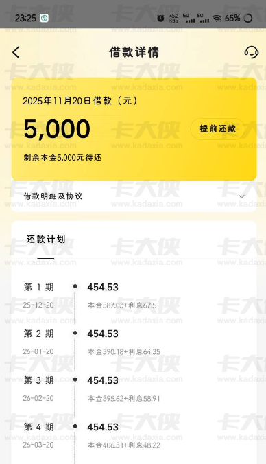 美团小黑屋历经 30+90 天终下款 5000 元！分 6 期还款实测，复借难、评分不足问题集中吐槽