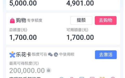 分期乐乐花借钱有额度借不出怎么办？当前逾期遇假额度，99 元权益费退费技巧大揭秘