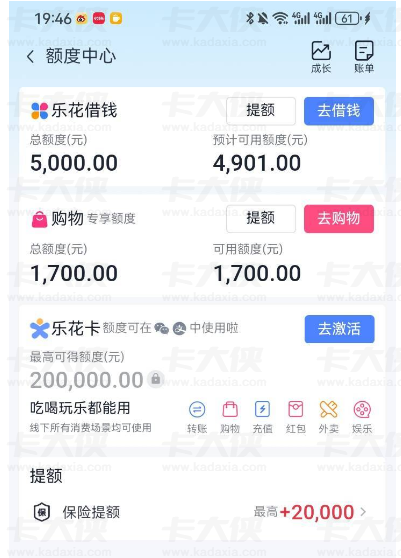 分期乐乐花借钱有额度借不出怎么办？当前逾期遇假额度，99 元权益费退费技巧大揭秘