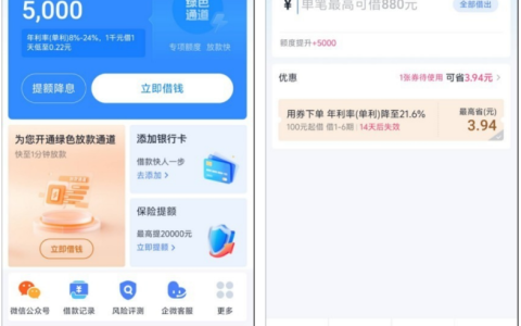 分期乐有总额度却只能借 880？最高 20 万额度申请条件 + 购物额度转化攻略，查征信上征信实测