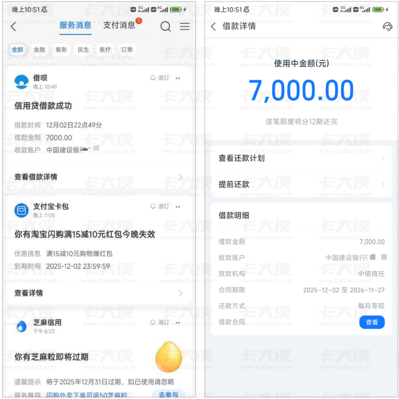 支付宝借呗第二次下款 7000 元！中信信托放款有额度秒到，对比京东白条不套路实测