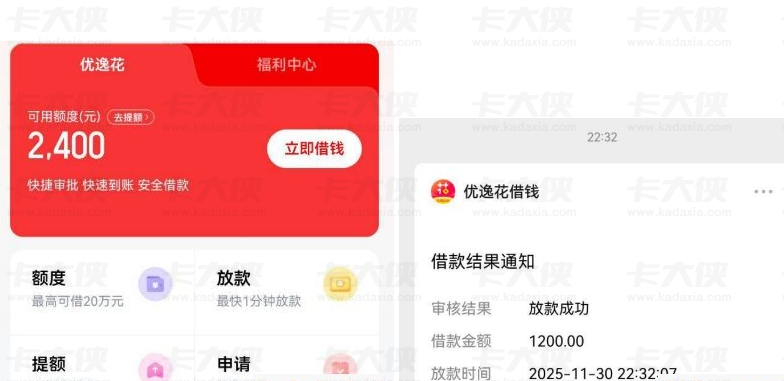 优逸花可用额度 2400 只能申请 1200 放款成功 安逸花有额度申请失败原因分享