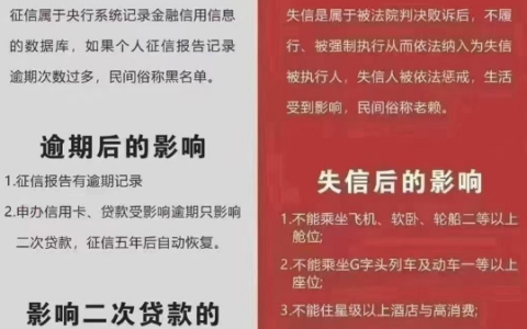 征信逾期记录能取消吗？谣言澄清 + 个人征信异议申请流程详解