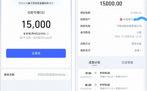 淘宝借钱小赢卡贷合作中邮放款：额度申请、到账速度及芝麻分影响详解