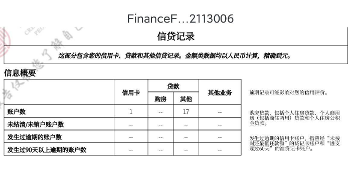 征信上 17 个账户数能消除吗?账户数多有影响吗? 征信上 17 个账户数能消除吗?账户数多有影响吗?