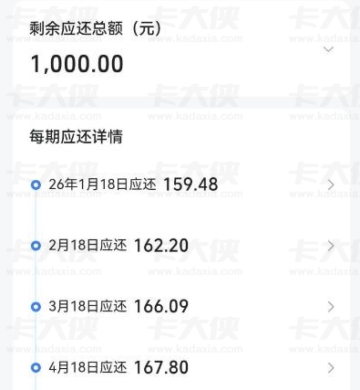 抖音放心借 1000 元下款实测 之前无额度反复开关后获批 5 期还款详情及申请技巧