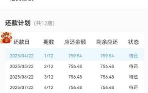 天美贷征信花了能下款吗 2026 正规产品实测 花户下款案例及申请要点