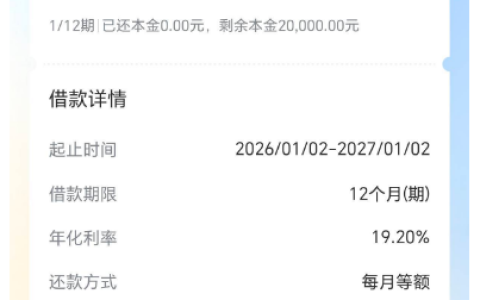 建信福贷下款案例：资质一般也能批 2 万？年化利率 19.2% 合理吗？申请条件及逾期影响详解