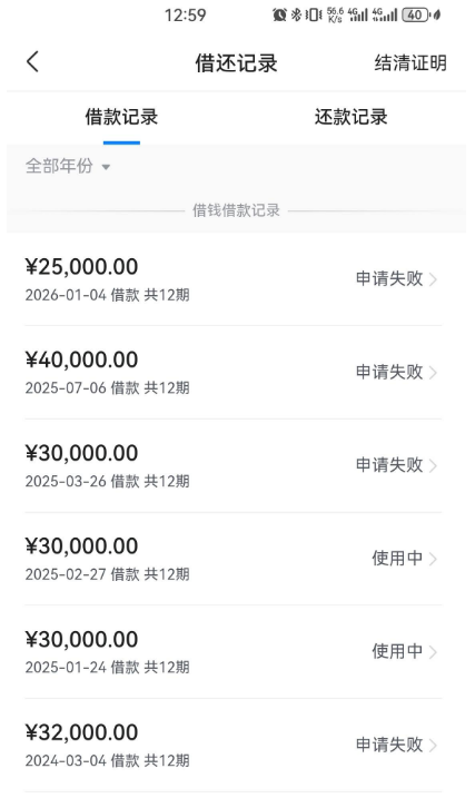 抖音放心借快还完出黑屋秒拒?投诉中原会有影响吗? 抖音放心借快还完出黑屋秒拒?投诉中原会有影响吗?