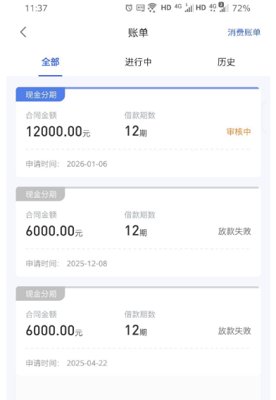 美易申请没有秒拒,就有放款希望吗? 美易申请没有秒拒,就有放款希望吗?