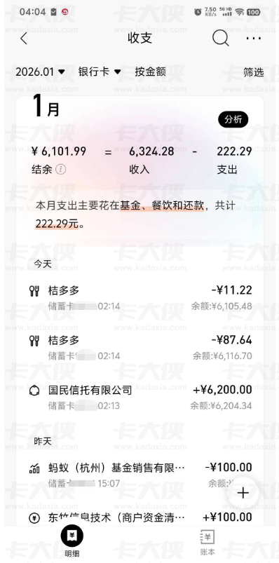 橙心贷第二笔借款 6200 元顺利到账 申请后多日放款 转账取现技巧受关注