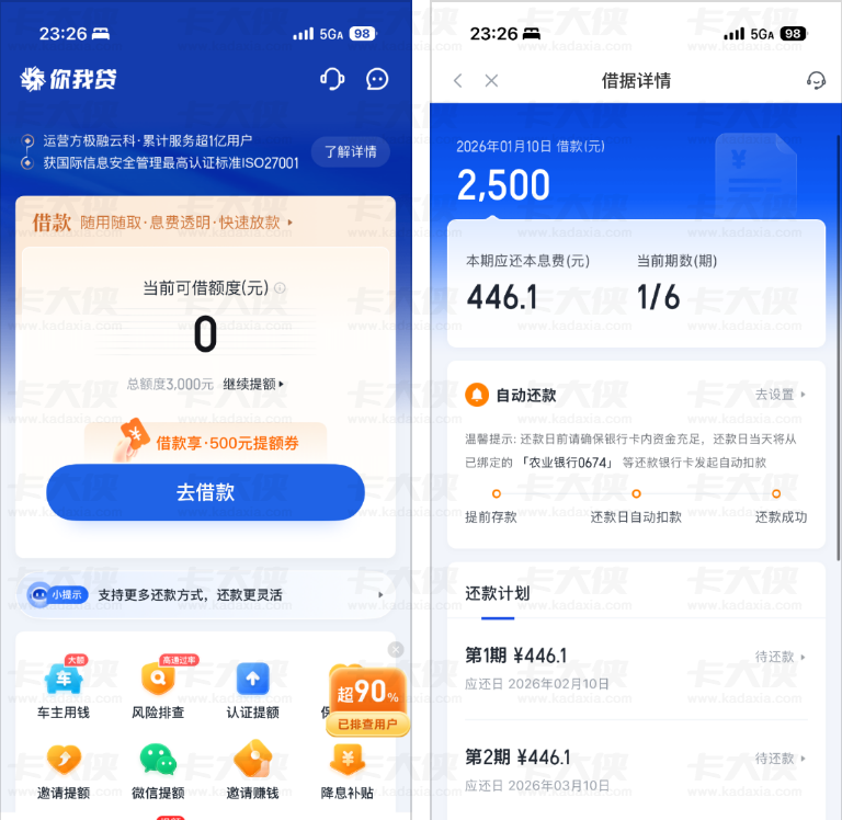 你我贷征信花无逾期下款 2500 元 总额度 3000 元 200 元卡助力秒下 分 6 期还款压力适中