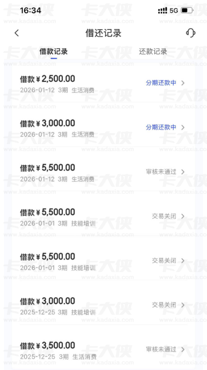 宜口贷 5500 额度申请下款实测 分笔借款到账速度 借款理由影响及申请经验分享