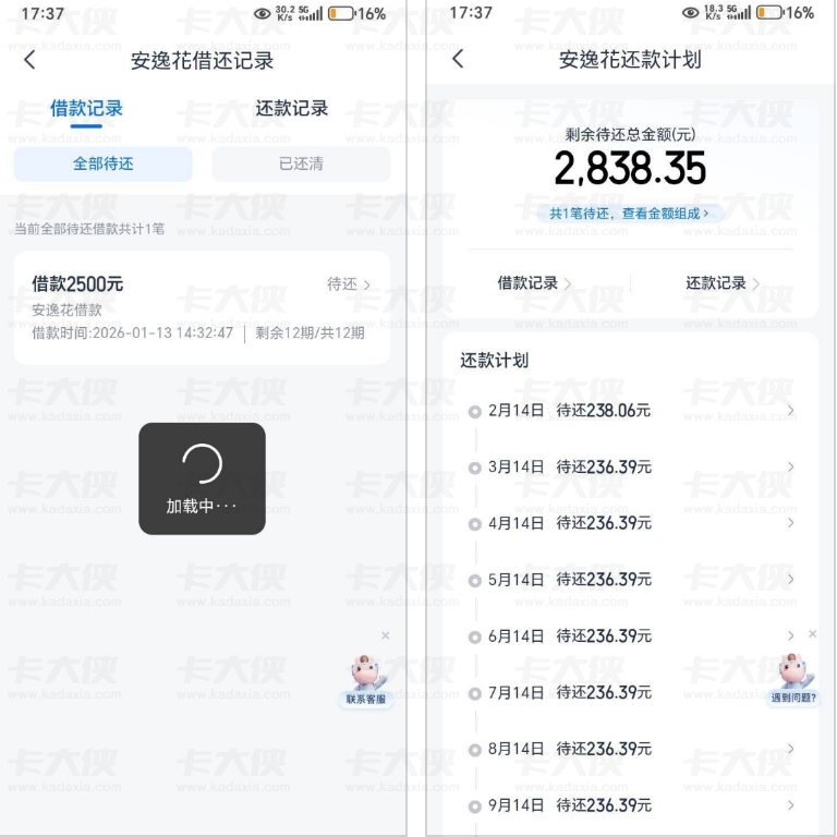 马上金融安逸花额度提升后借款情况如何？大数据要求及用户实际体验分享