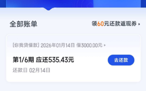 征信修复后你我贷成功下款 3000 元：5 条逾期清零 + 30 次查询仍获批，会员退款问题引关注