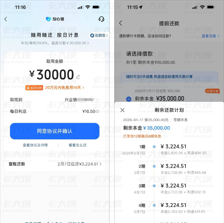 放心借 3.5 万元秒到账还享 8 期利息优惠，国补权益及额度使用攻略