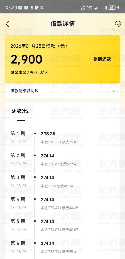 美团借款复借实际体验汇总 用户额度差异及综合评分不足问题解析