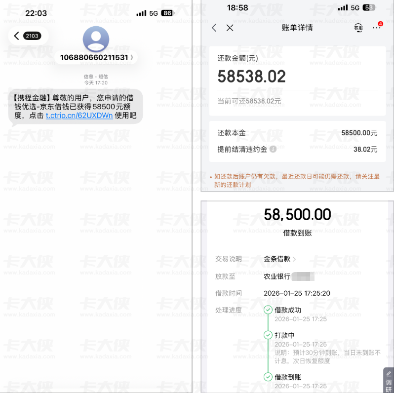 携程借钱优选联合京东金条放款 58500 元 网友分享资质查询有记录仍秒下款的实际借款体验