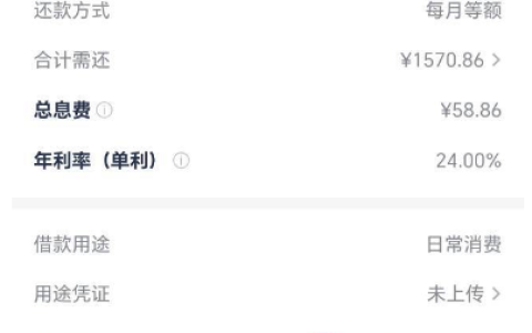 乐花借钱帮扶专项额度申请后：有人等数小时未到账，到账后会秒扣吗？附参考