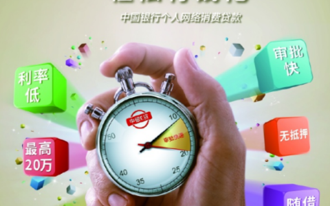 中银 e 贷 2026 申请攻略：这些条件满足，最高可贷 30 万！